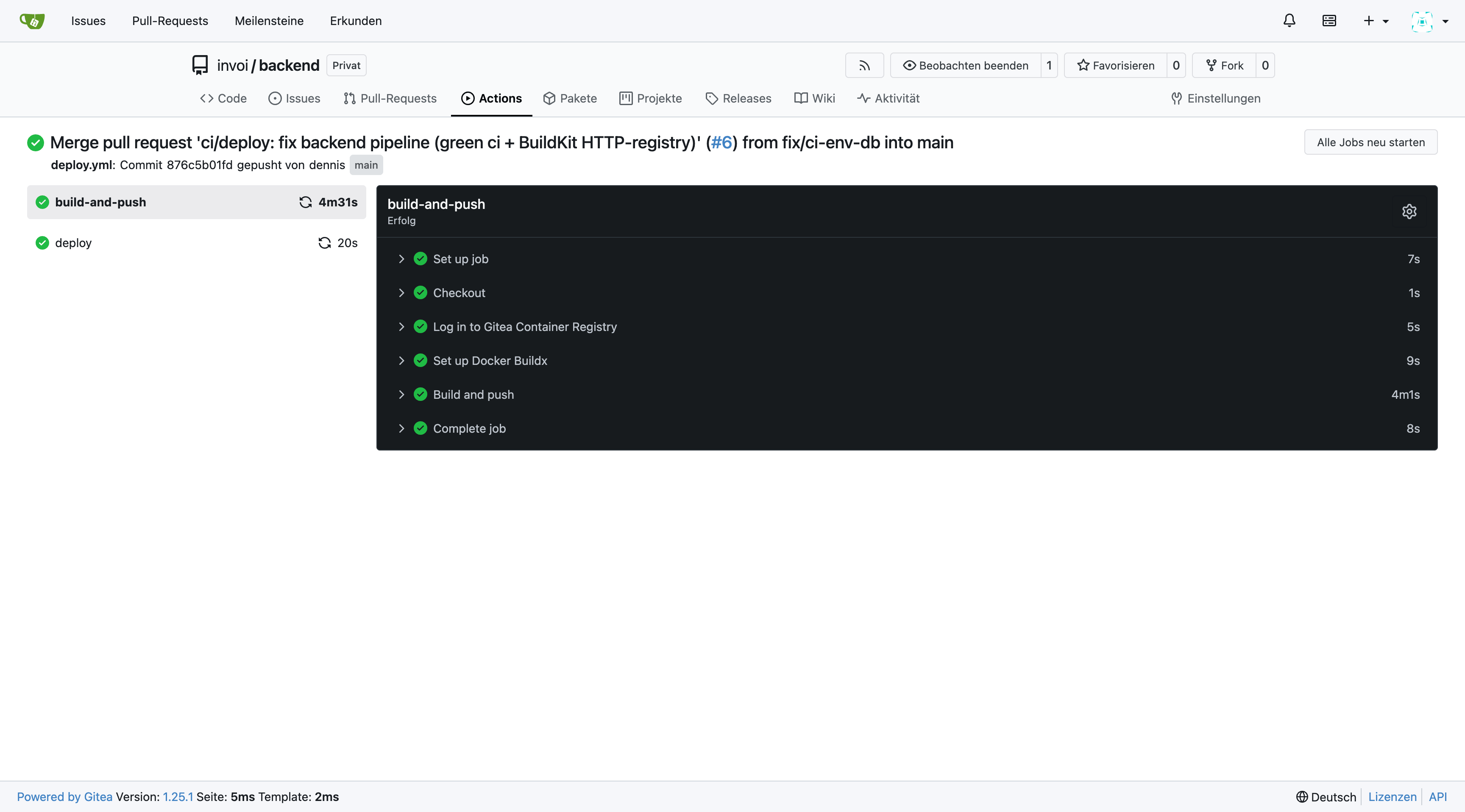 Grafana-Dashboard